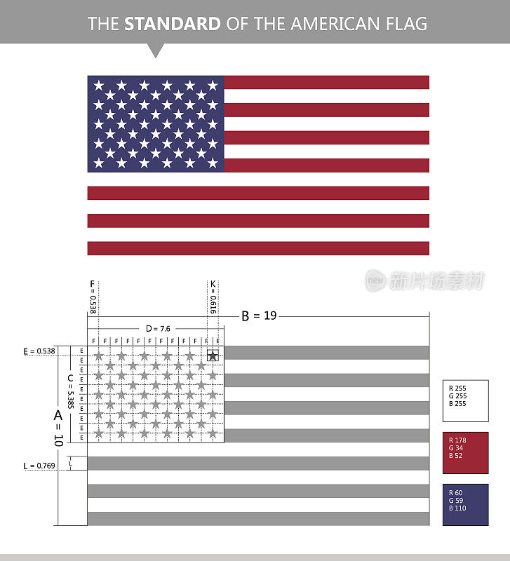 矢量旗美国(USA)标准绘图