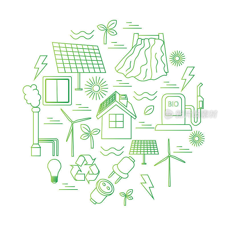 不同类型的发电图标:风力发电机，太阳能电池板，生物燃料，水力发电