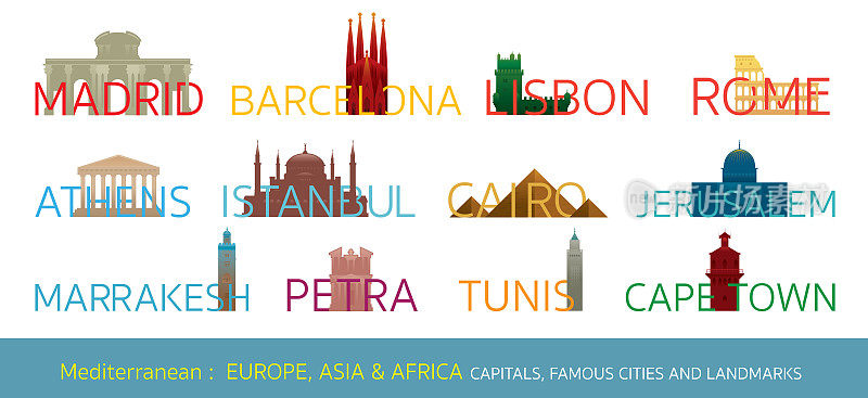 地中海欧洲，非洲，亚洲城市地标与文本或文字