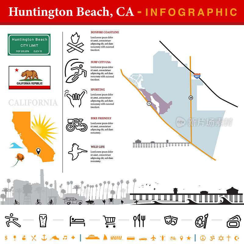 亨廷顿海滩加利福尼亚信息图表集