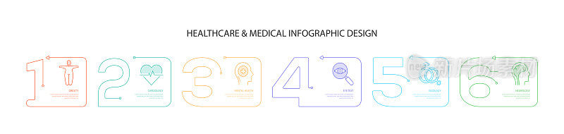 医疗保健和医疗概念信息图设计矢量插图