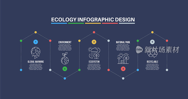 信息图设计模板与生态关键字和图标
