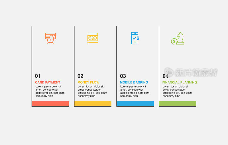 信息图表设计模板。银行卡支付，现金流，手机银行，理财图标，4个选项或步骤