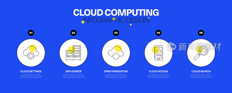 云计算信息图设计概念