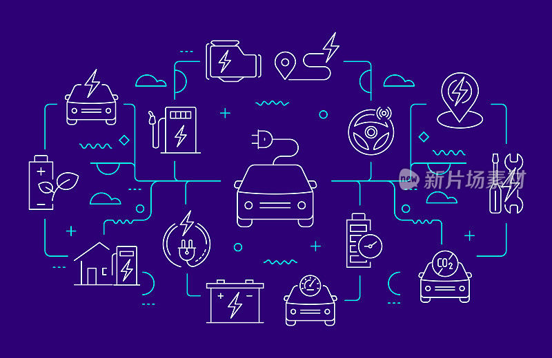 电动汽车相关的网页横幅线条风格。现代线性设计矢量插图