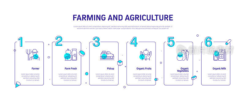 农业和农业相关过程信息图模板。过程时间图。带图标的工作流布局