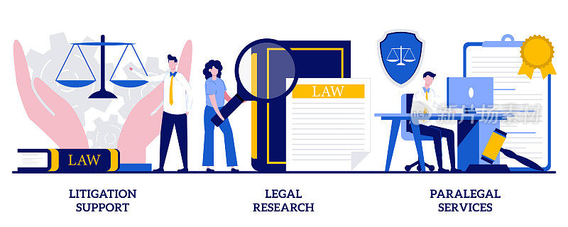 诉讼支持，法律研究，律师助理服务的概念。律师事务所矢量插图集。法务会计、咨询、数据收集、律师法律工作的隐喻。