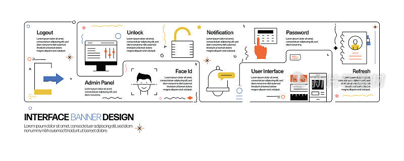 用户界面概念，线风格矢量插图