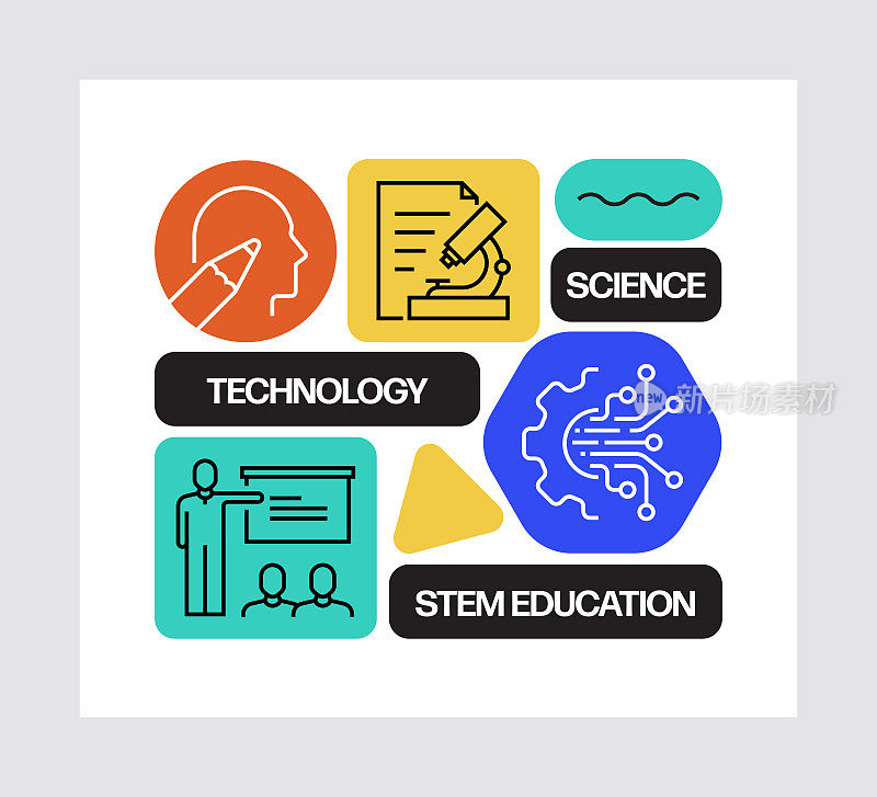 STEM教育概念，线条风格矢量插图