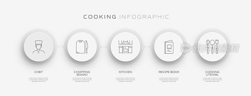 烹饪相关流程信息图模板。过程时间图。工作流布局与线性图标