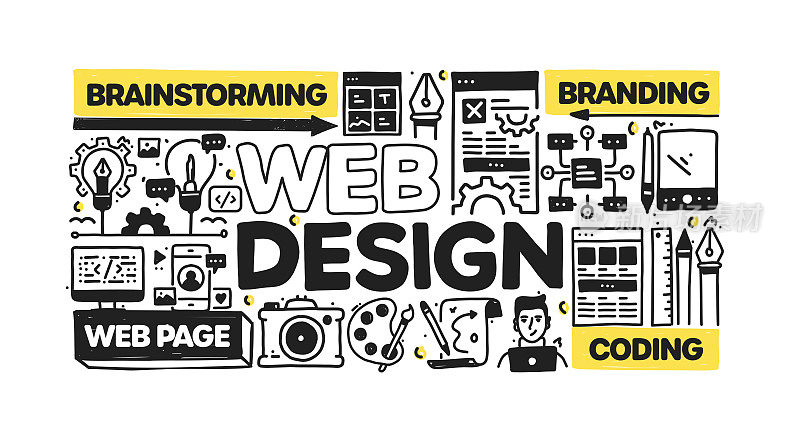 网页设计对象和元素。矢量涂鸦插图收集。手绘图标集或横幅模板