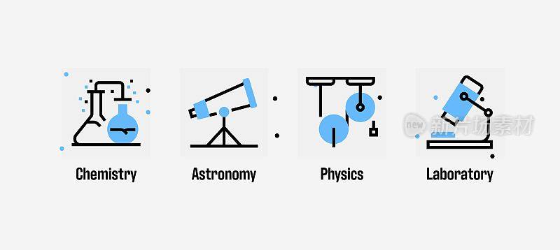 四图标包科学线设置