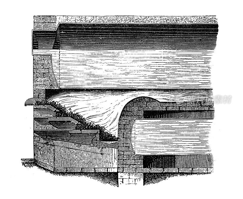 古董插图，应用力学:蒸汽动力机器，锅炉，蓝根