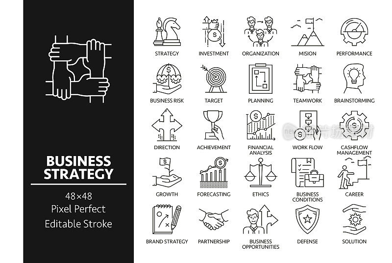 业务策略线图标设置