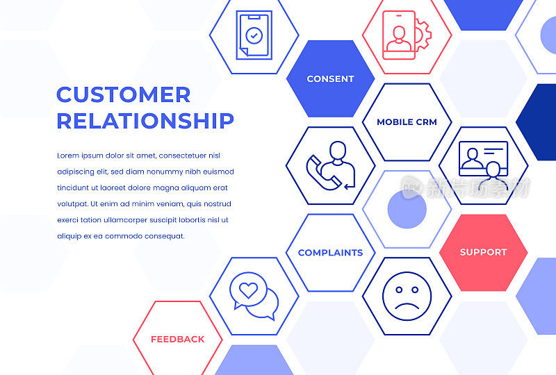 客户关系网页横幅概念