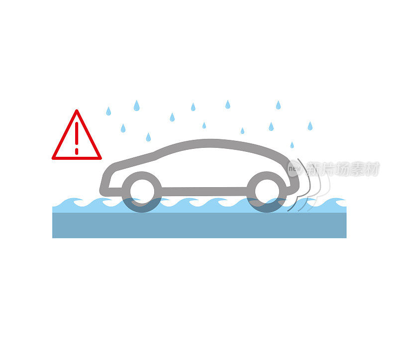车内有雨的危险。
