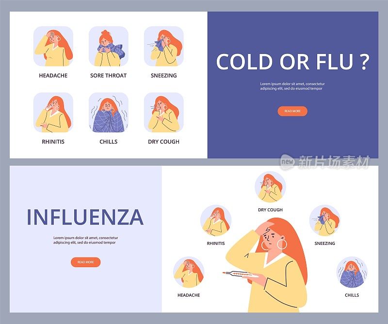 感冒或流感体征和流感症状信息横幅设置，平载体。