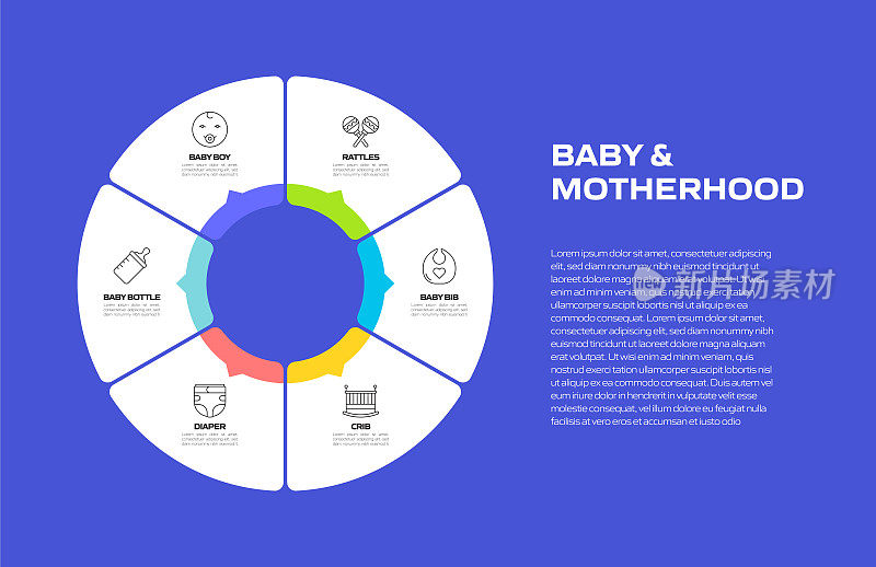 婴儿相关过程信息图模板。流程时间表。工作流布局与线性图标