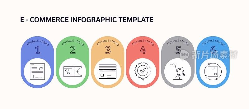 电子商务相关的矢量信息图设计概念。