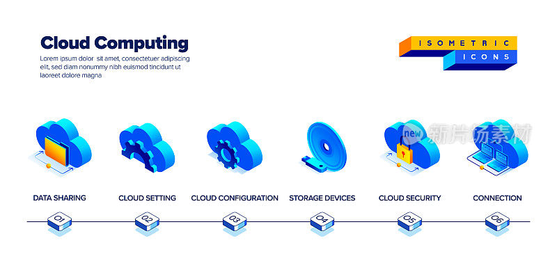 云计算等距图标集和三维横幅设计的矢量插图。采购产品云，云服务，云技术，数据，数据服务器，服务器，网络，上传，下载。
