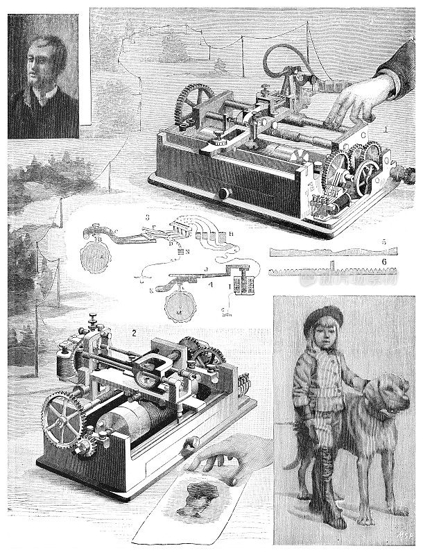 1894年克利夫兰的Amstutz发明的复制电报系统