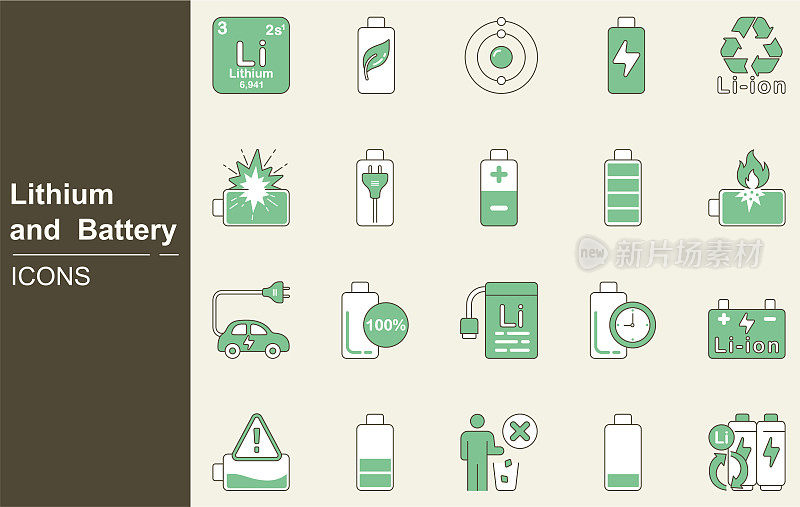锂电池图标集。UN3481，电池充电，电力，能源，动力，电池，锂元素周期表，蓄电池充电，电池百分比，手机充电，电动汽车，生态，电池注意事项