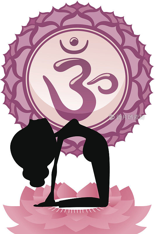 冥想瑜伽体式莲花与紫罗兰Om脉轮曼荼罗