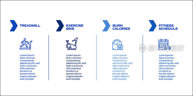健身和锻炼相关的过程信息图表模板。过程时间图。使用线性图标的工作流布局