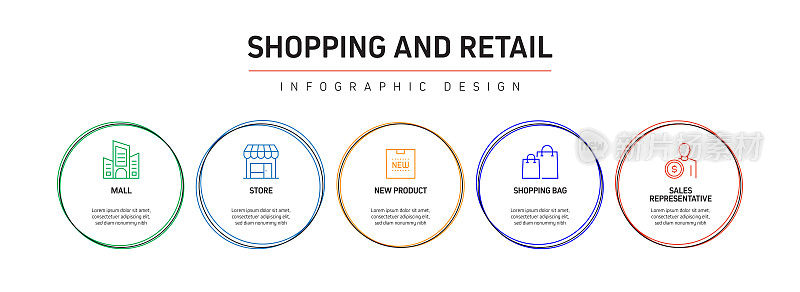 购物和零售相关流程信息图表模板。过程时间图。带有线性图标的工作流布局