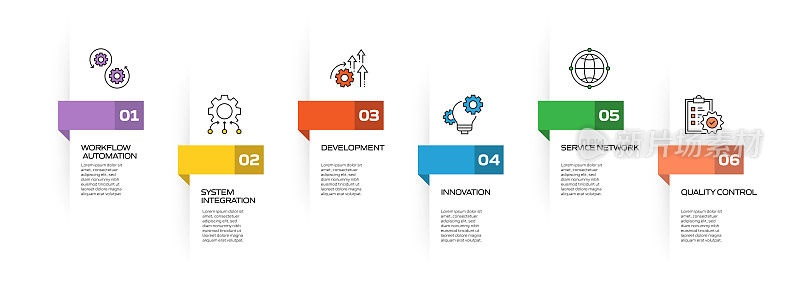 产品管理相关流程信息图模板。过程时间表图。带有图标的工作流布局