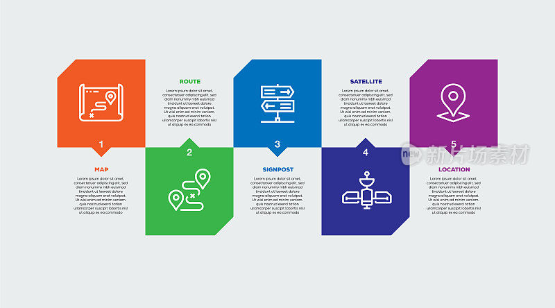 信息图表设计模板。地图，路线，路标，卫星，位置图标与5个选项或步骤。