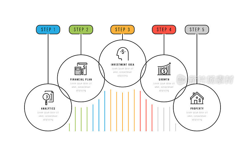 信息图表设计模板。分析，财务计划，投资想法，增长，房地产图标与5个选项或步骤。