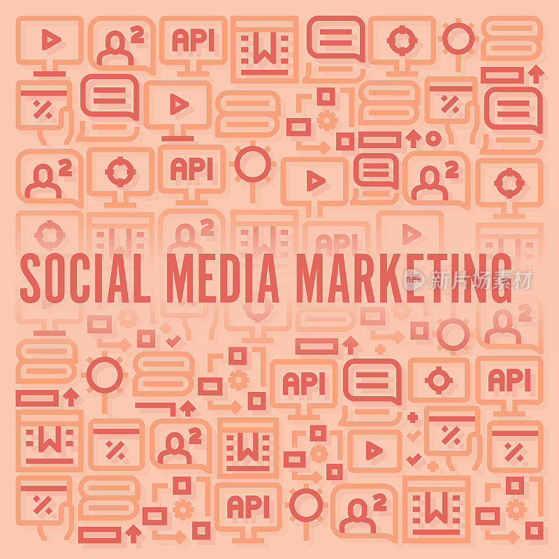 社会化媒体营销模式