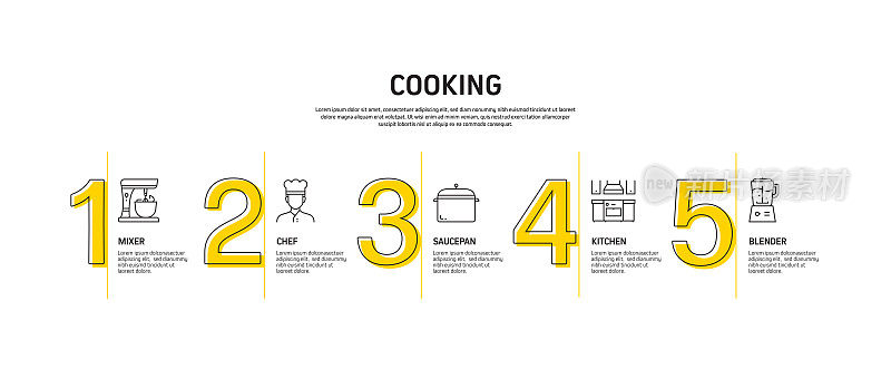烹饪相关流程信息图模板。过程时间图。工作流布局与线性图标