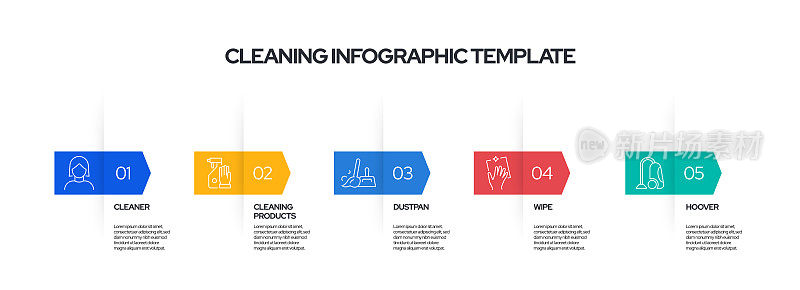清洁概念矢量线信息图形设计图标。5选项或步骤的介绍，横幅，工作流程布局，流程图等。