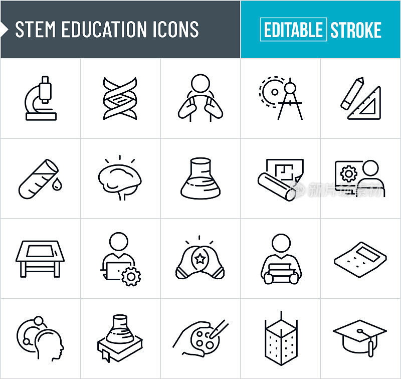 STEM教育细线图标-可编辑笔画