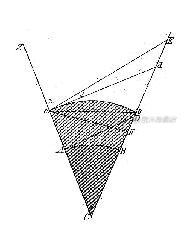 古董插图，数学和几何:大地测量学，水平层垂直测量
