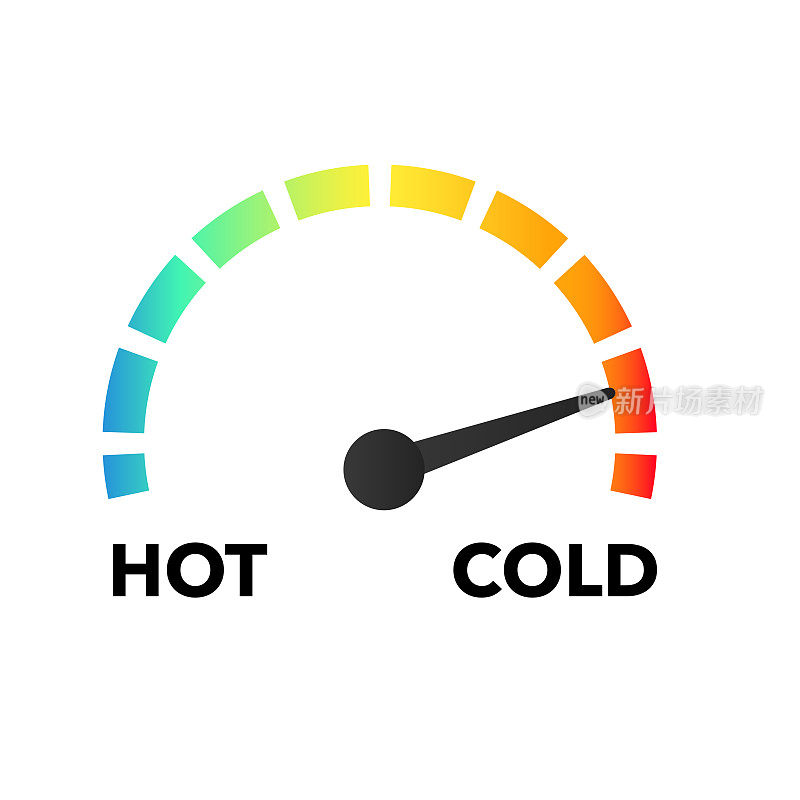 圆形温度指示器。热盘和冷盘压力表