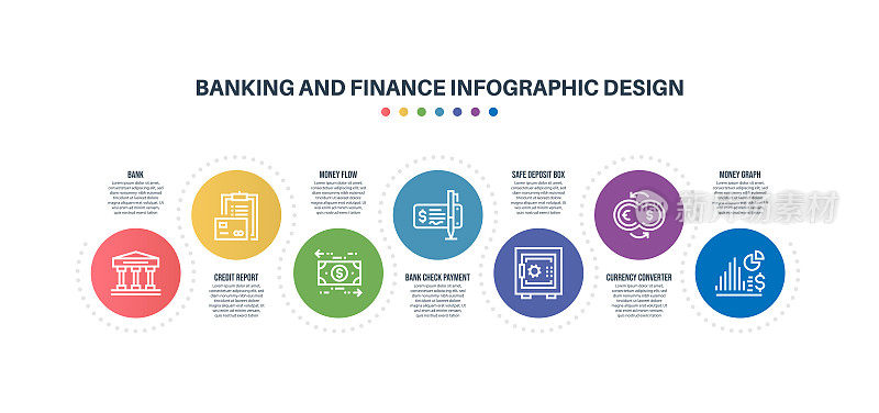 信息图表设计模板与银行和金融关键字和图标