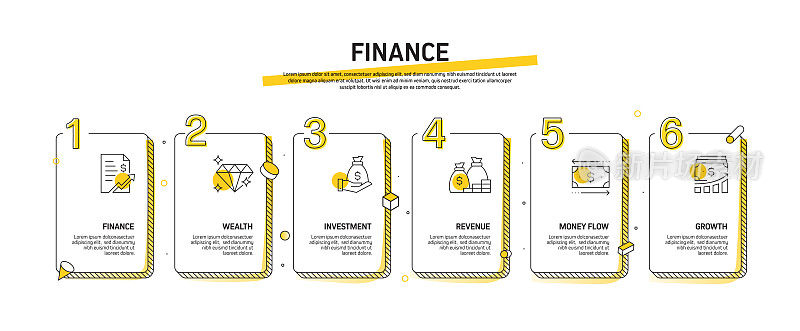 财务相关流程信息图模板。过程时间图。使用线性图标的工作流布局