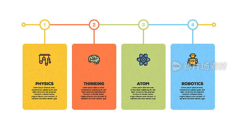 信息图表设计模板。物理，思考，原子，机器人图标与4个选项或步骤。