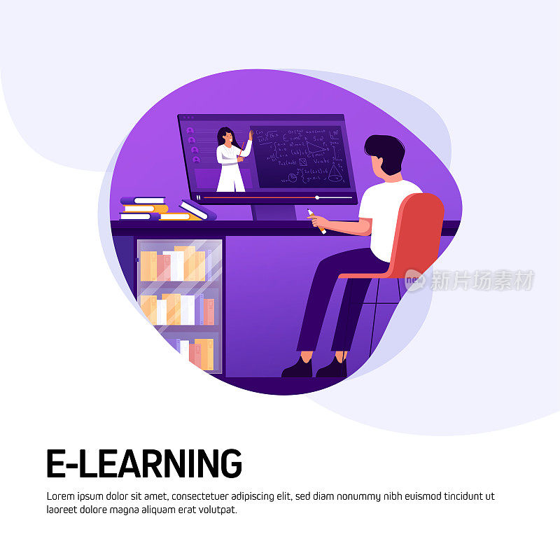 E-Learning，在线教育相关矢量插图登陆页面模板，网站横幅，广告和营销材料，在线广告，业务演示等。