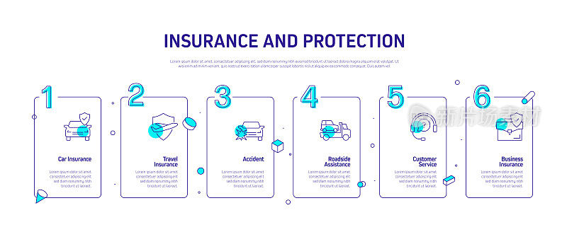 保险和保护相关流程信息图表模板。过程时间图。带有线性图标的工作流布局