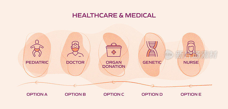 医疗保健和医疗相关流程信息图表模板。过程时间图。带有线性图标的工作流布局