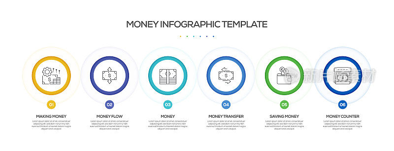 金钱相关的过程信息图表模板。过程时间图。带有线性图标的工作流布局