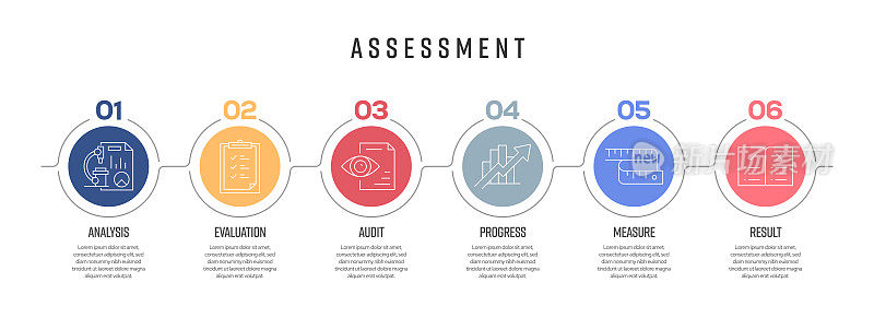 用图标评估概念向量线信息图设计。6个选项或步骤的展示，横幅，工作流布局，流程图等。