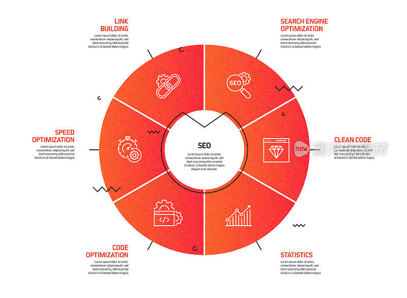 SEO相关流程信息图表模板。过程时间图。带有线性图标的工作流布局