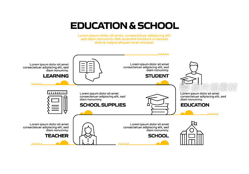 教育和学校相关的过程信息图表模板。过程时间图。带有线性图标的工作流布局