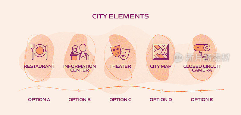 城市生活相关流程信息图模板。过程时间图。工作流布局与线性图标