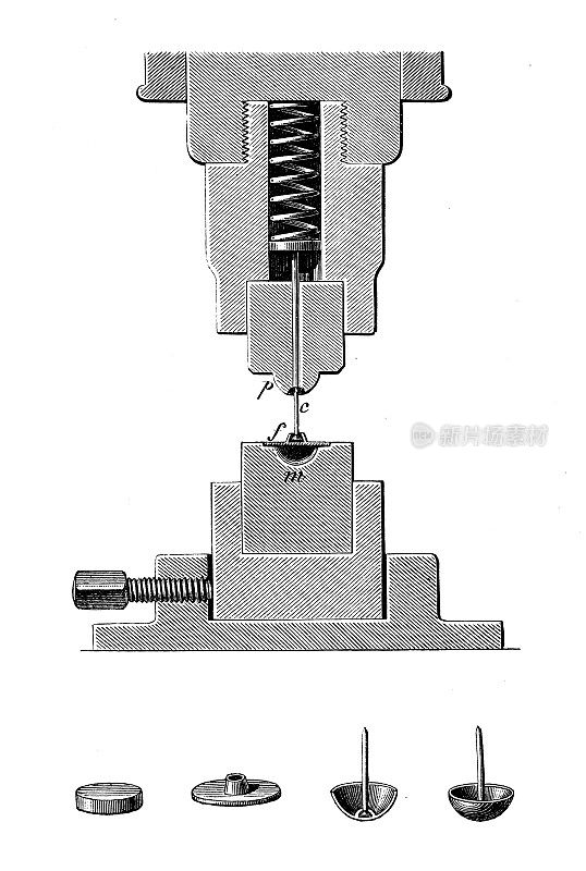 19世纪的古玩插画工业、技术和工艺:五金生产钉针